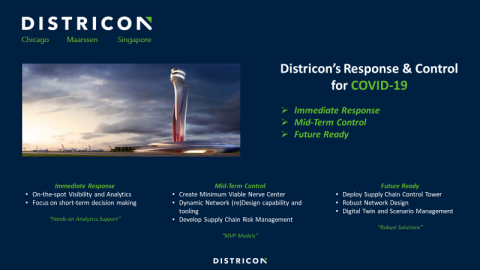 Districon's Response & Control for COVID19