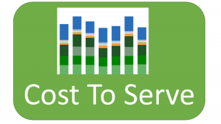 Cost to Serve